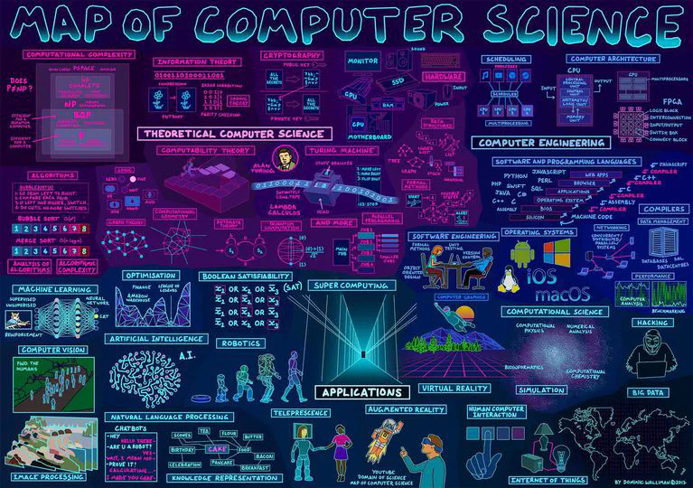 2024 Cryptography Summer Camp